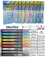 ORALPROX BLISTER 6PZ MIS 0 VI