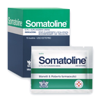 SOMATOLINE*EMULS 15BS 0,1+0,3%